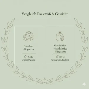 Vergleich von Packmaß und Gewicht einer ultraleichten nachhaltige camping hängematte für Trekkingtouren.