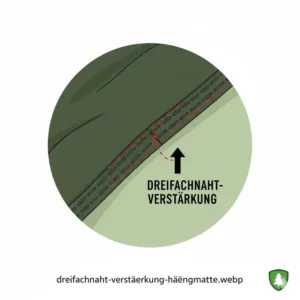 Detailansicht der Sicherheitsnähte einer reißfeste camping hängematte.