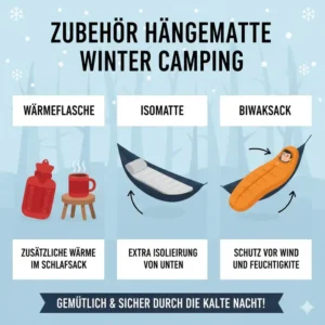 Wichtiges Zubehör wie Wärmflaschen und Isomatten für die Nutzung einer Hängematte für kaltes Wetter im Winter.